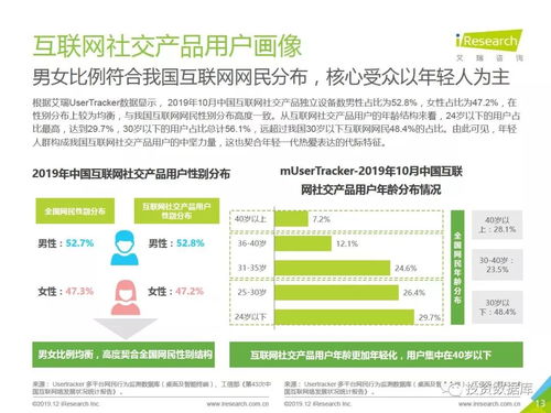2019年中國互聯(lián)網(wǎng)社交企業(yè)營銷策略白皮書 洞察與趨勢分析